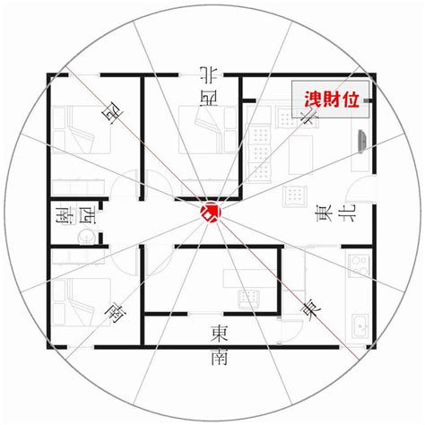 坐東南朝西北財位|【坐東南朝西北財位】坐東南朝西北，這樣擺放財位財運旺爆！